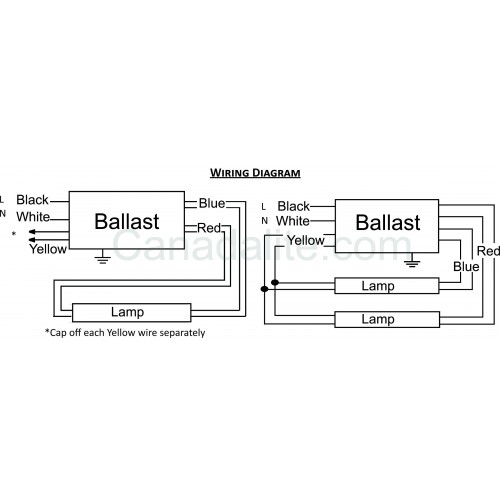 Wiring A Ballast Fluorescent Diagram Database